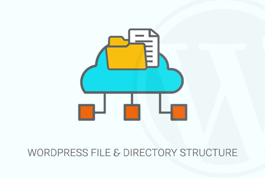 WordPress files and directory structure