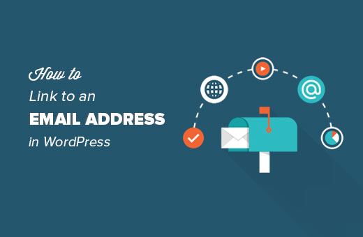 How to link to an email address in WordPress