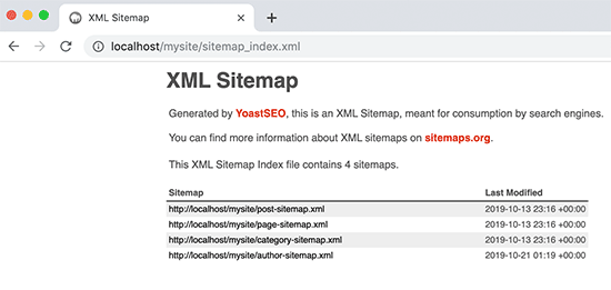 Copy your XML Sitemap URL