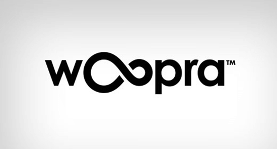Woopra web analytics solution for WordPress