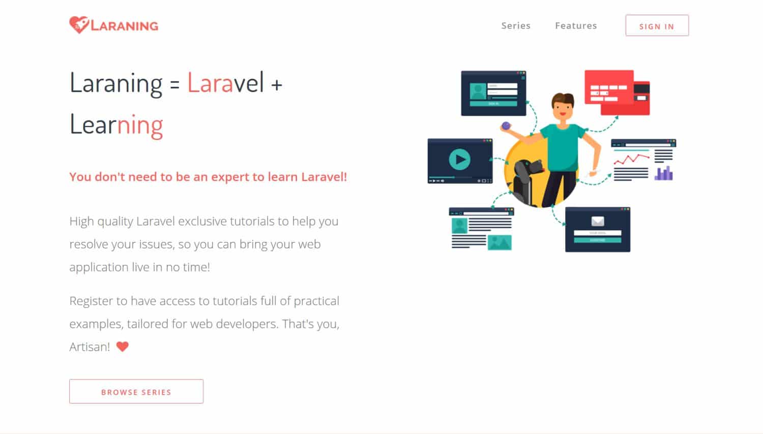 Laraning - Laravel tutorial