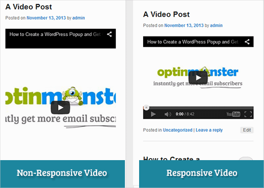 How to make your videos responsive in WordPress using jQuery Fitvids plugin
