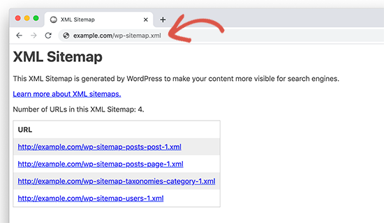 Default WordPress generated sitemaps in WordPress 5.5
