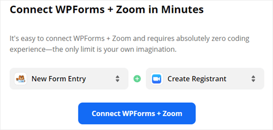 Using Zapier to connect WPForms and Zoom