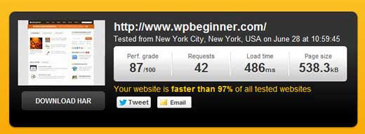 WPBeginner Speed Screenshot of Pingdom
