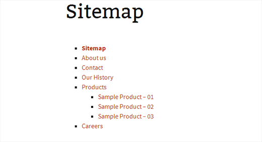 Displaying a simple page list on a sitemap page in WordPress