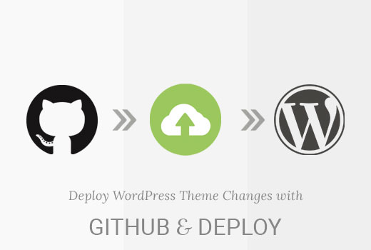 Automatically deploy WordPress theme changes with GitHub and Deploy