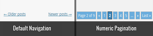 Difference between default WordPress navigation and Numeric Pagination