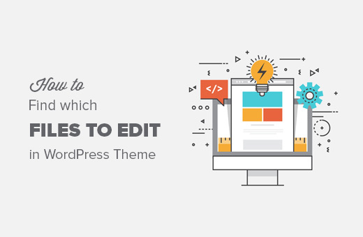 How to find which WordPress theme files to edit