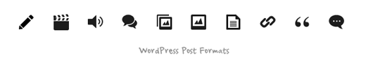 Grido Post Format Icons